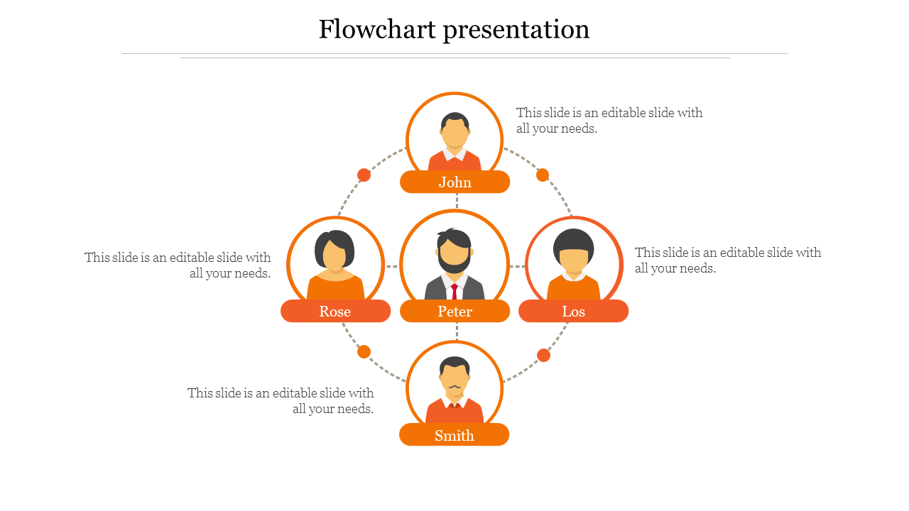 Free - Make Use Of Our Creative Flowchart Presentation Slide